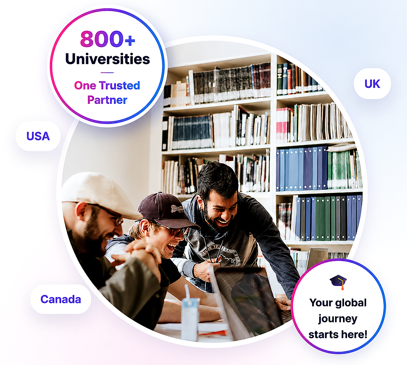 Students exploring international university opportunities with Educore